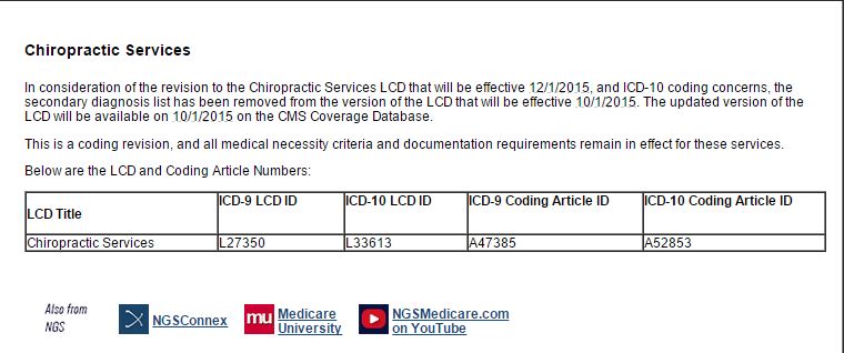 NGS Medicare Will ONLY Require Subluxation Codes Observations