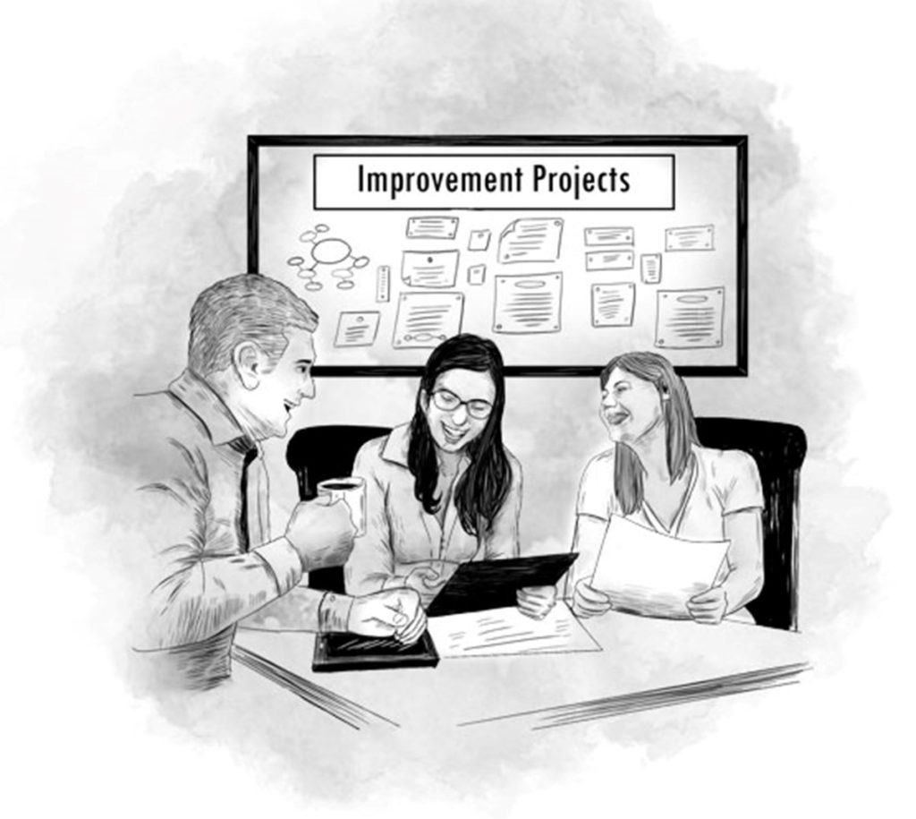 Time spent on business improvement projects in your "Goals Lab," or during down time. From GoalDriven.com (c)2021
