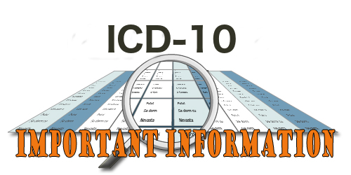 icd-10, key updates for 2022